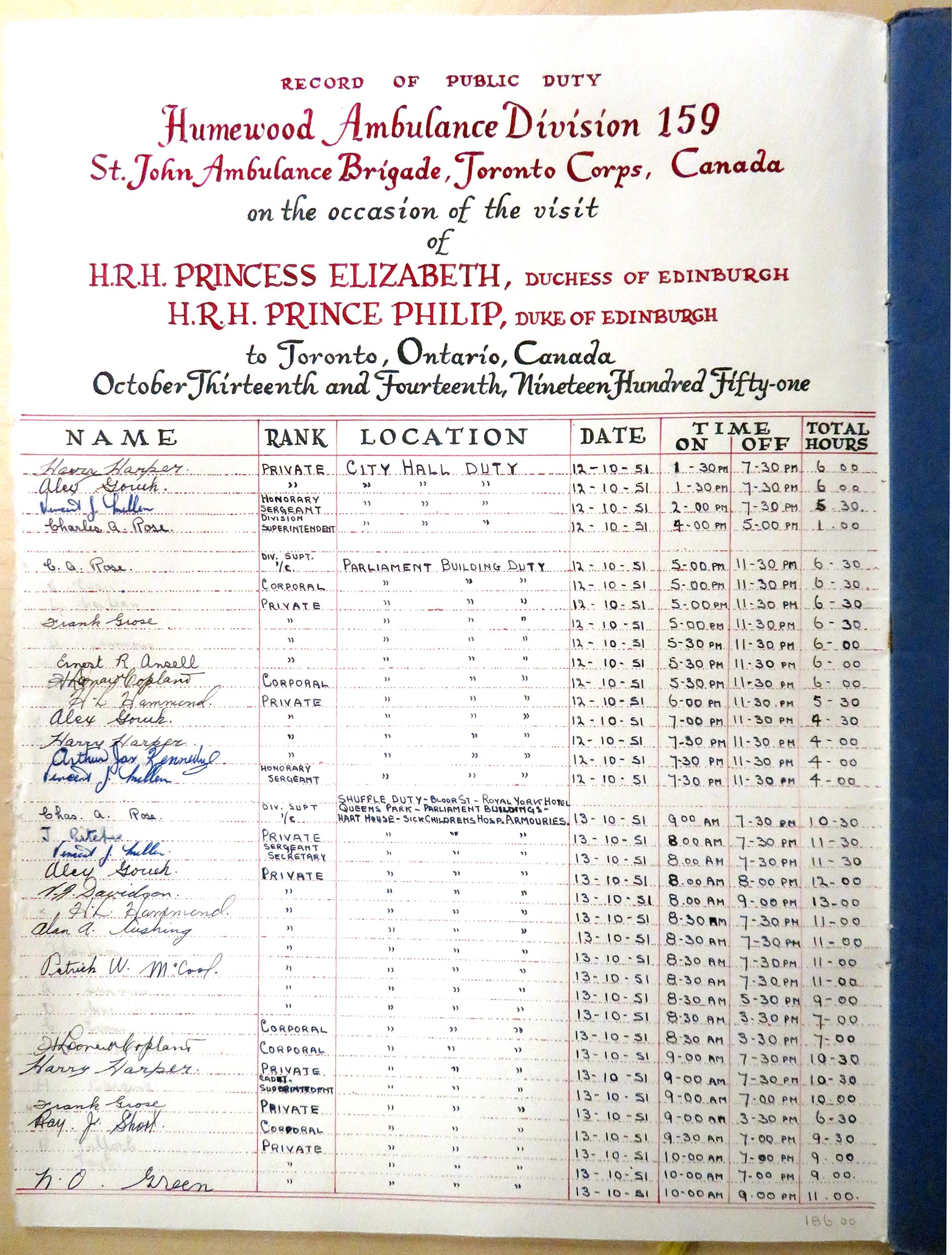 1951 Royal Visit Scrapbook page 3
